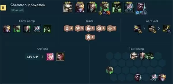 云顶之弈s6.5刺客阵容搭配推荐