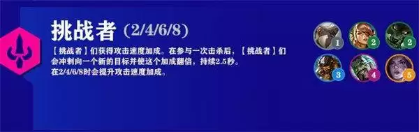 云顶之弈s6.5挑战者阵容搭配推荐