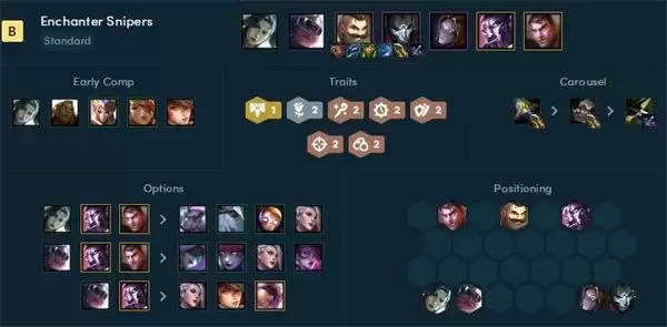 云顶之弈s6.5白魔法师阵容搭配推荐