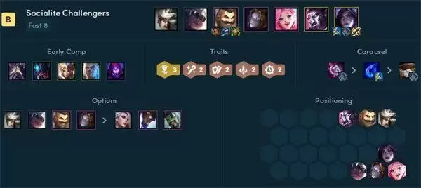 云顶之弈s6.5白魔法师阵容搭配推荐