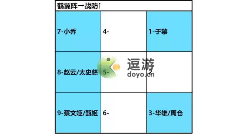 卧龙吟2于禁武将搭配推荐