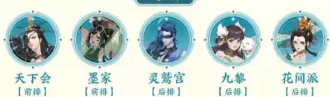 武林闲侠灵鹫宫阵容搭配攻略2