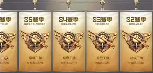 和平精英巡查员的衣服怎么获得