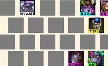 金铲铲之战s6.5辛迪加赌狗阵容玩法介绍