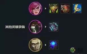 金铲铲之战s6.5炼金科技阵容玩法介绍