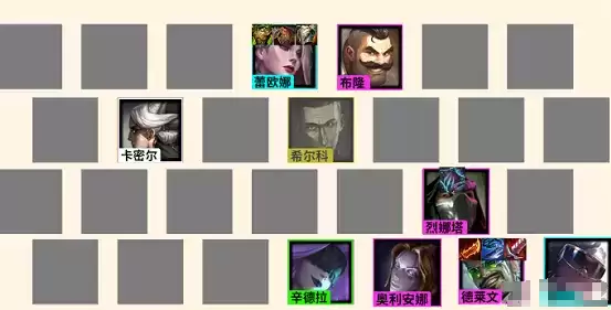 《金铲铲之战》执事保镖阵容搭配攻略