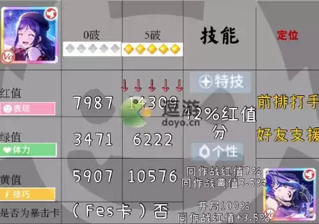 学园偶像季群星闪耀VoFes南评测