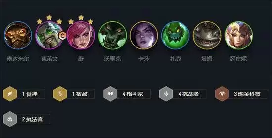 云顶之弈蛮王装备搭配和主C阵容推荐