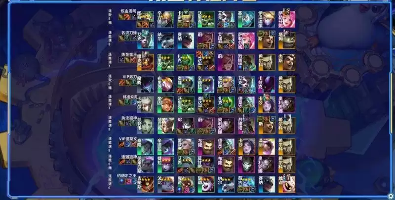 云顶之弈霓虹之夜阵容排行：S6.5版本最强阵容排名一览[多图]图片2