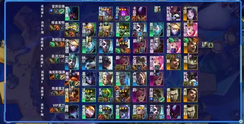 云顶之弈霓虹之夜阵容排行：S6.5版本最强阵容排名一览[多图]图片1