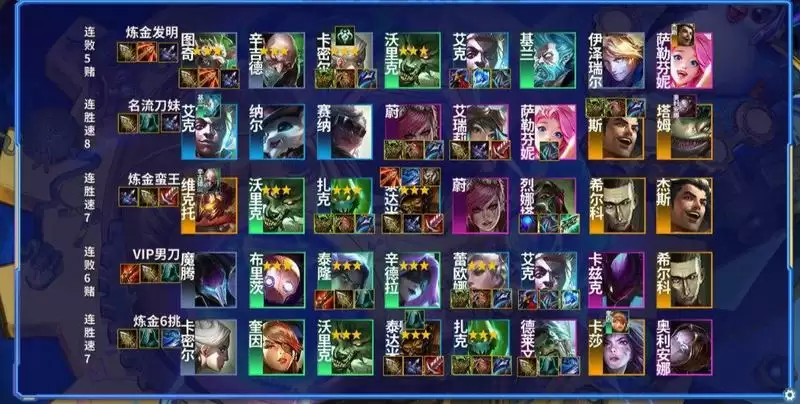 云顶之弈霓虹之夜阵容排行：S6.5版本最强阵容排名一览[多图]图片3