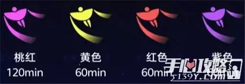 《光遇》彩虹尾迹全类型外观展示