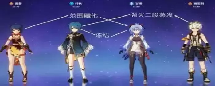 原神甘雨乐团套毕业属性