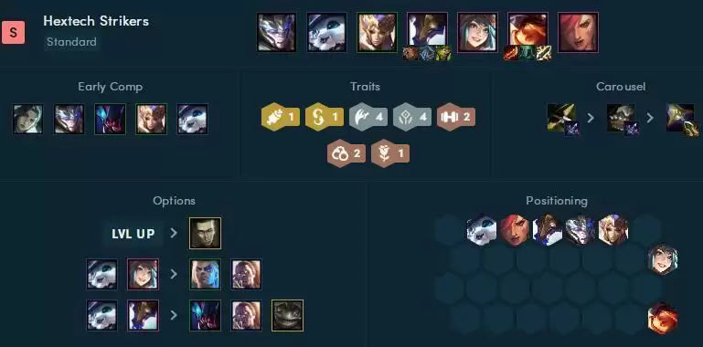 云顶之弈海克斯科技阵容怎么玩