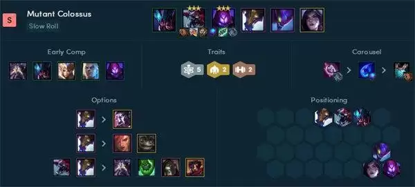 云顶之弈霓虹之夜阵容搭配推荐