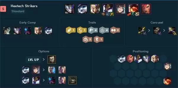 云顶之弈霓虹之夜阵容搭配推荐