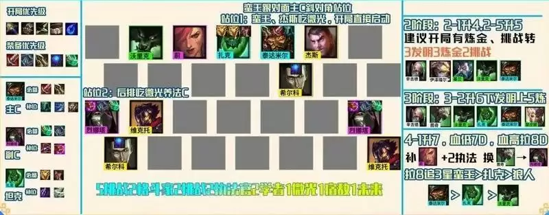 云顶之弈s6.5最强阵容搭配大全:S6.5赛季容易上分阵容图片1