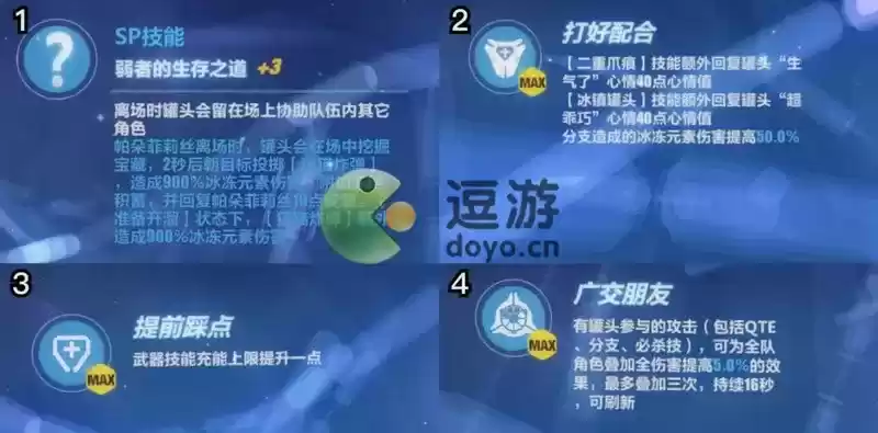 崩坏三帕朵菲莉丝阵容推荐