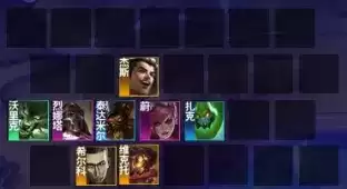 金铲铲之战炼金蛮王阵容1