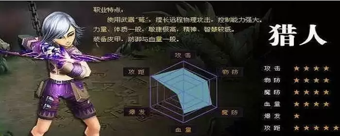 剑魂online上古迷局怎么破解