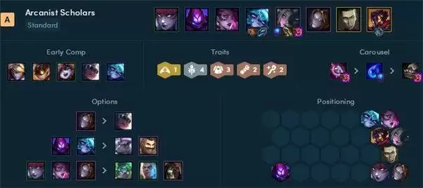 云顶之弈s6.5阿狸主c阵容搭配推荐