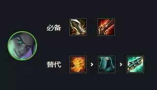 云顶之弈s6.5执事泰隆出装推荐