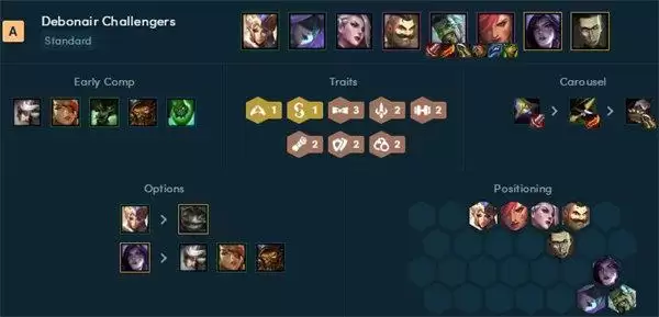 云顶之弈执事德莱文阵容怎么玩