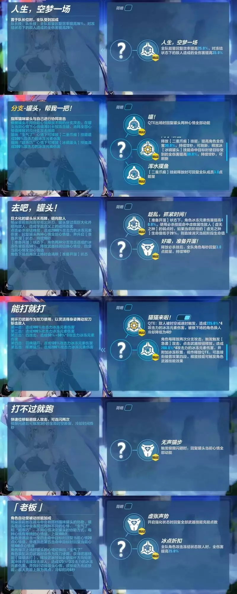 崩坏3帕朵菲莉丝怎么样?帕朵菲莉丝技能一览图片11