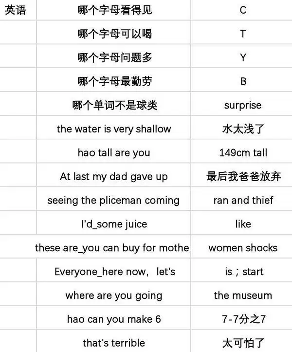 《当代人生》高考题答案大全