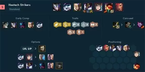 云顶之弈阵容推荐最新2022 霓虹之夜s6.5版本阵容大全