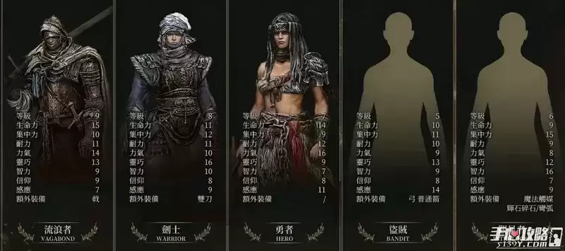 《艾尔登法环》100物防盾职业是哪个