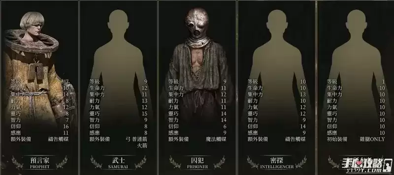 《艾尔登法环》100物防盾职业是哪个