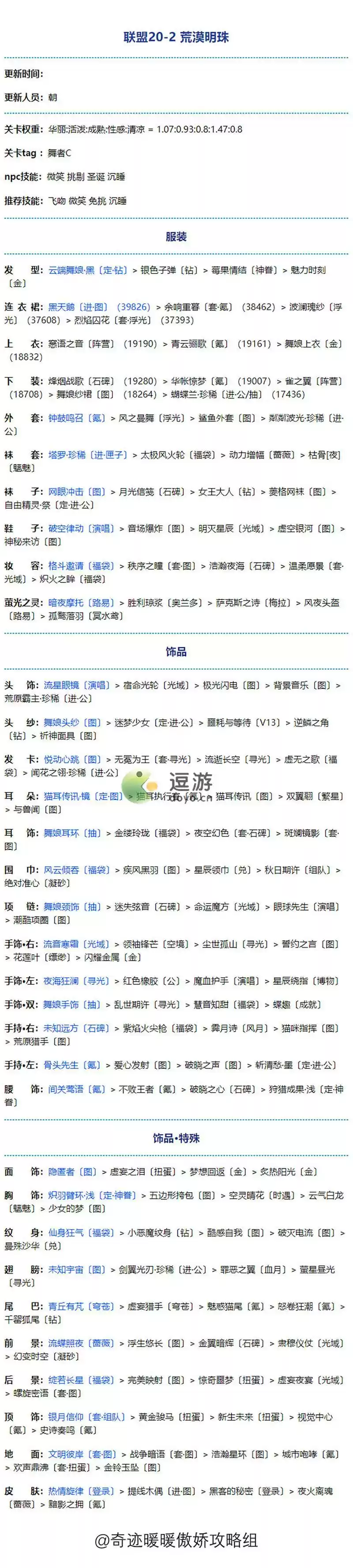 奇迹暖暖联盟20-2高分搭配攻略