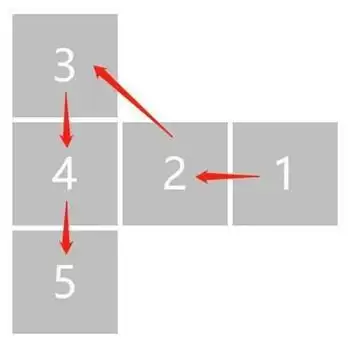《卧龙吟2》出手顺序规则一览