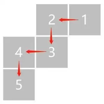 《卧龙吟2》出手顺序规则一览