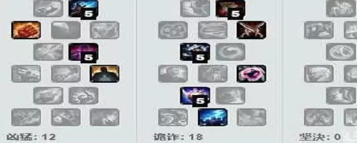 肉装阿卡丽怎么出装_1 肉装阿卡丽怎么出装