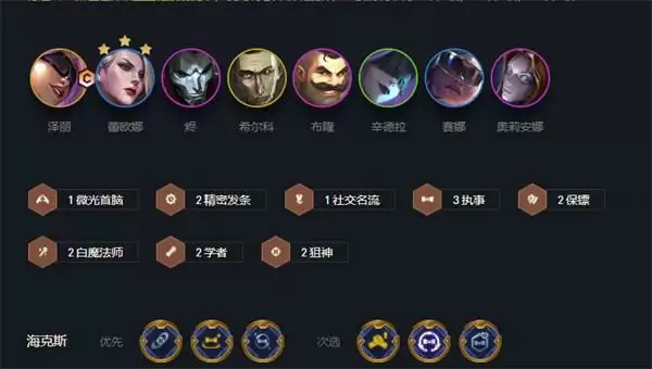 金铲铲之战执事阵容推荐大全