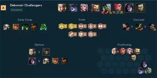 金铲铲之战执事阵容推荐大全