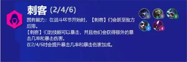 金铲铲之战霓虹之夜羁绊大全 s6.5版本新增羁绊效果解析图片17