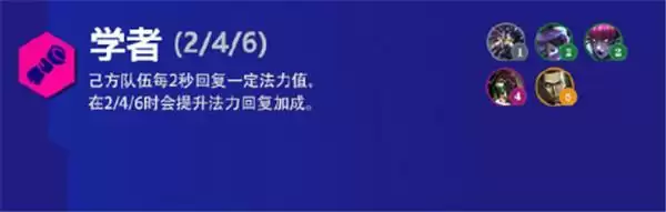 金铲铲之战霓虹之夜羁绊大全 s6.5版本新增羁绊效果解析图片26