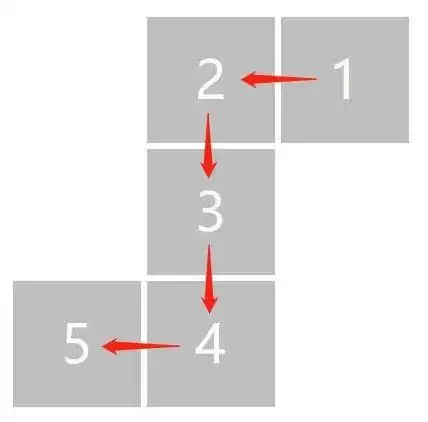 《卧龙吟2》长蛇阵介绍