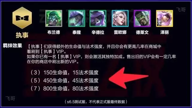 金铲铲之战执事vip是什么意思？执事vip效果加成介绍[多图]图片1