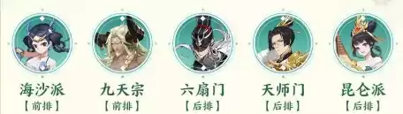 武林闲侠九天宗阵容搭配推荐2