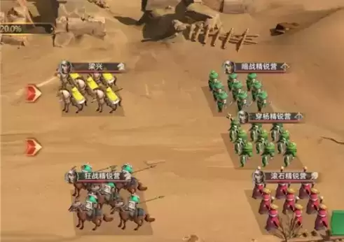 《卧龙吟2》西凉铁骑2马腾通关攻略