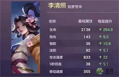 王者荣耀李清照上线时间介绍