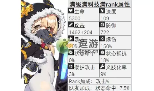 机动战姬聚变萝妮赛菈装备