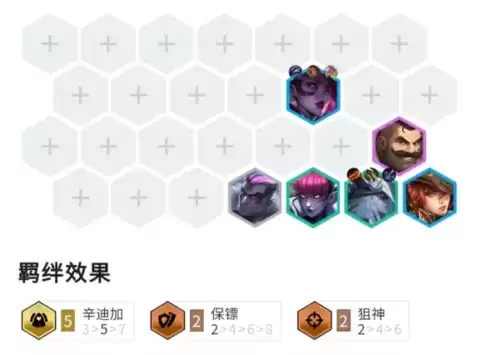 《金铲铲之战》霓虹之夜阵容辛迪加寒冰阵容玩法讲解 金铲铲之战辛迪加寒冰怎么玩4