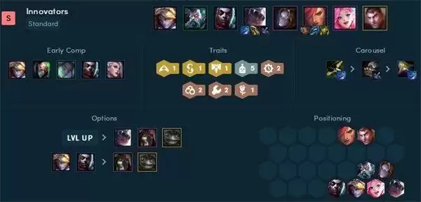 云顶之弈12.5阵容推荐 12.5版本热门阵容