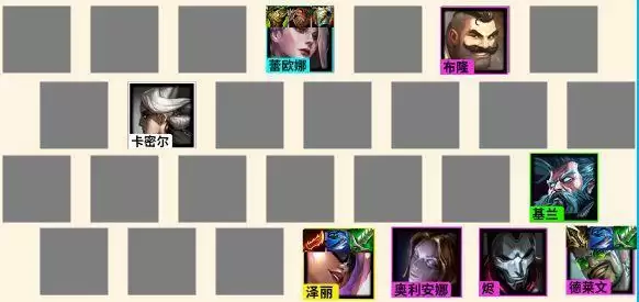 金铲铲之战2.5霓虹之夜阵容推荐 2.5霓虹之夜t0最强阵容攻略图片2