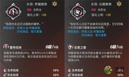 高能手办团御坂美琴属性及徽章搭配推荐